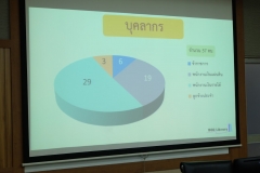 2 (3)